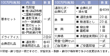 ���e�ڍ�