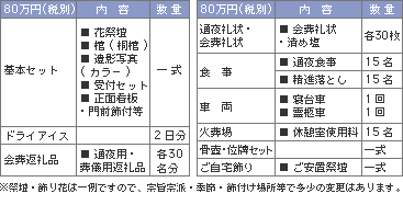 ���e�ڍ�